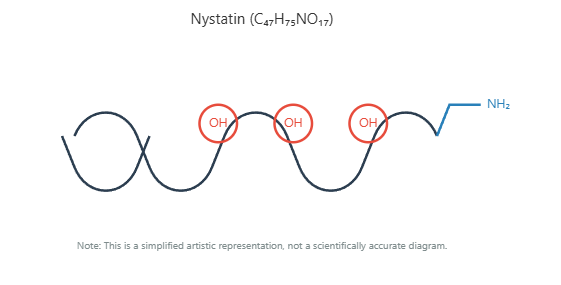 nystatin